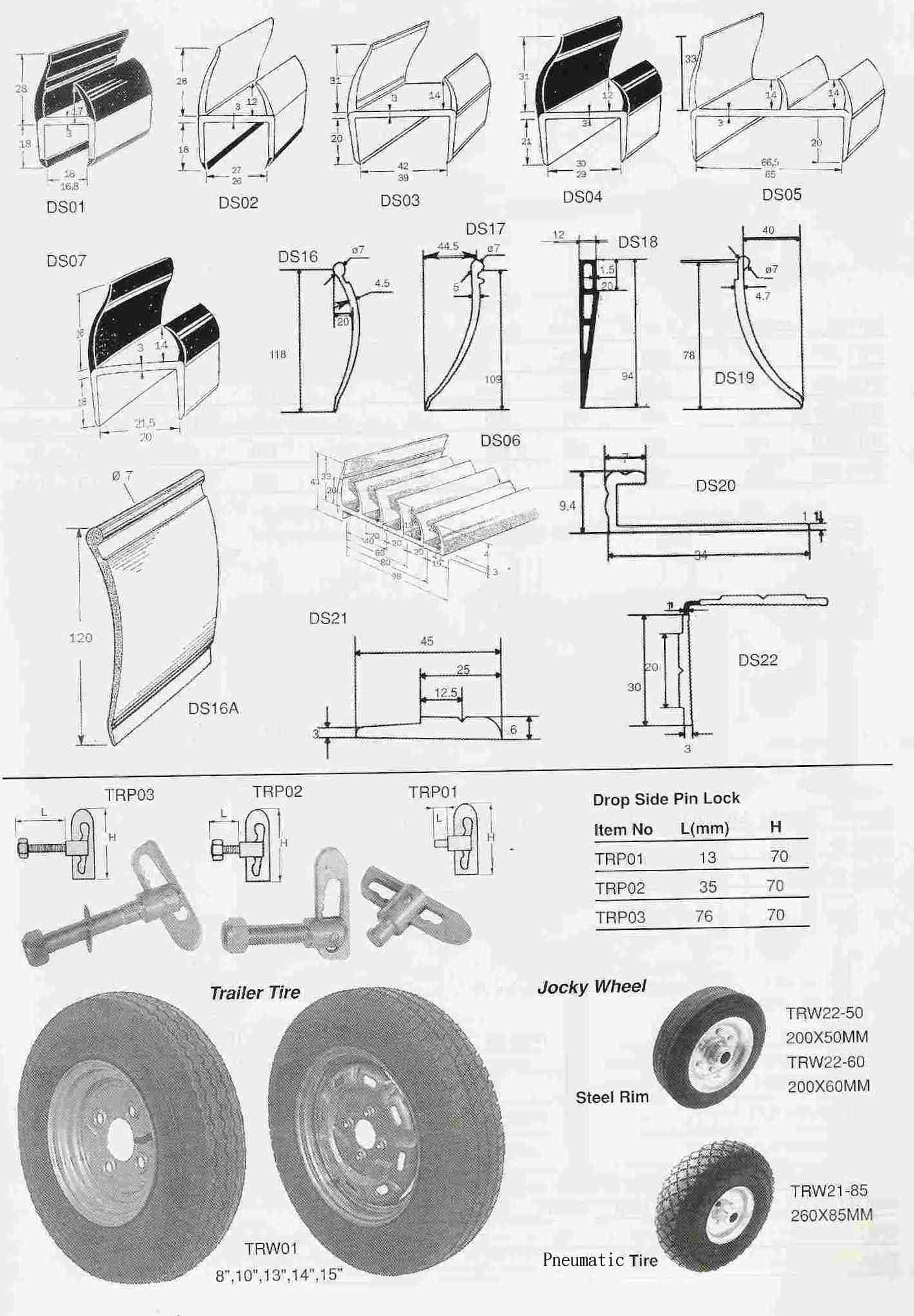 PVC Trim & Seals(DS & TRW Series)