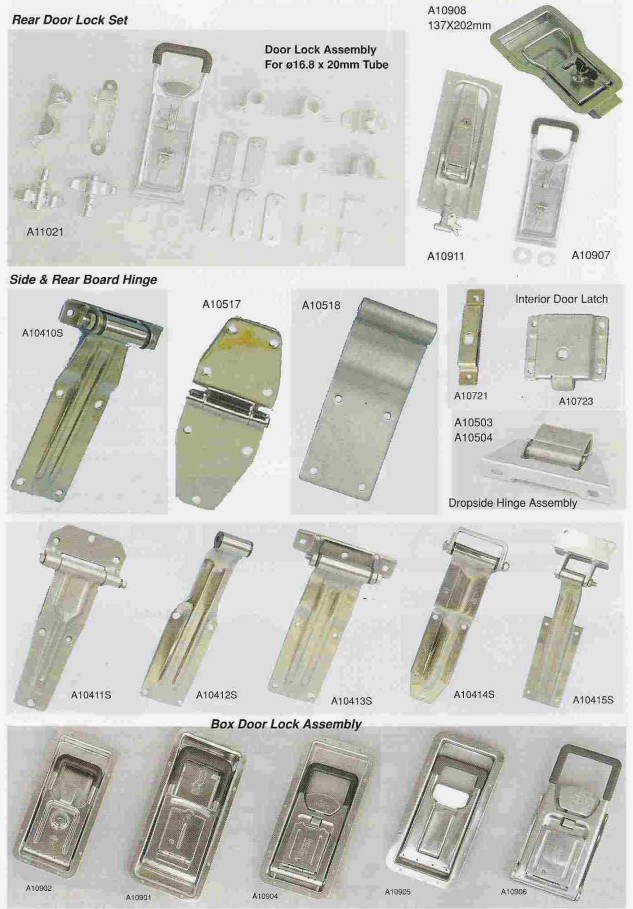 Door Locks & Hinges - 2(Lock & Hinge Series - 2)
