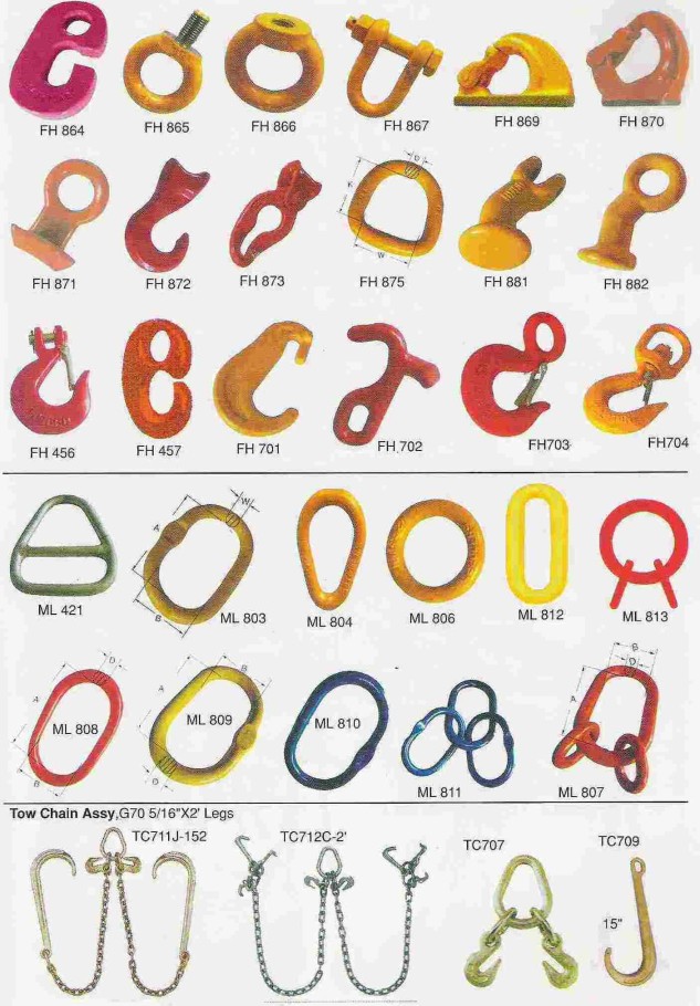 Forged Hooks-3(FH Series - 3)