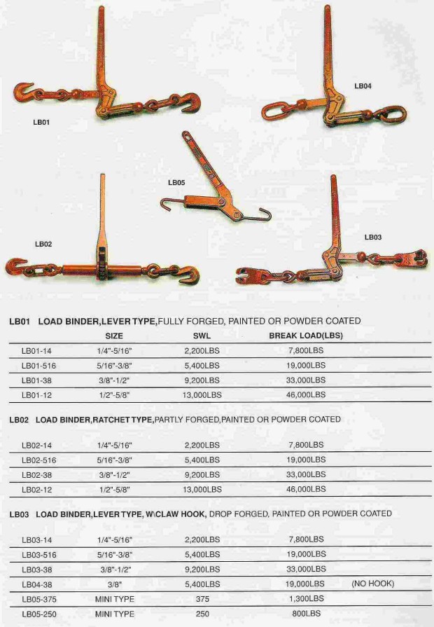 Load Binders(LB Series)