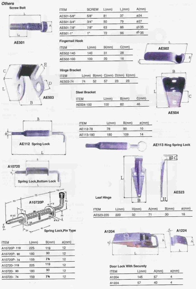 Forged Truck Equipment(AE Series)