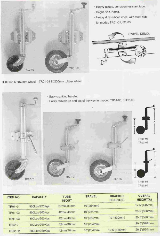 Trailer Jacks(TR Series)
