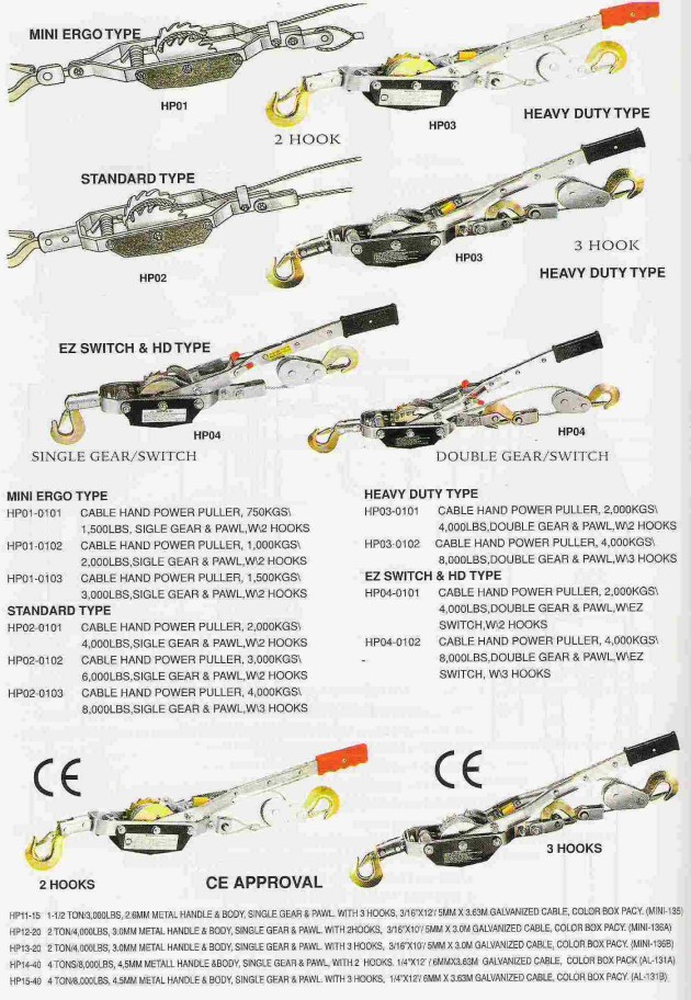 Hand Pullers(HP Series)