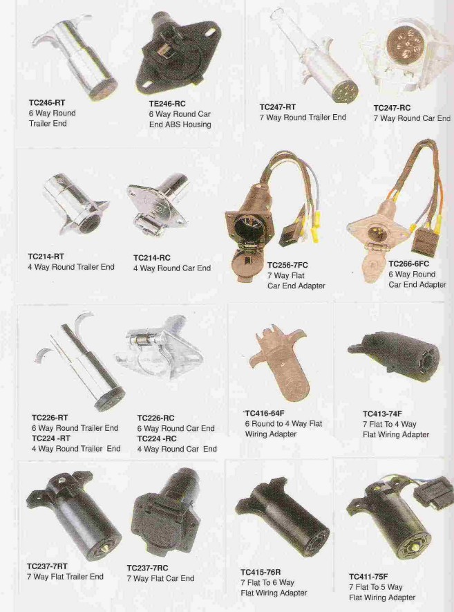 Trailer Wire Connectors(Connector Series)