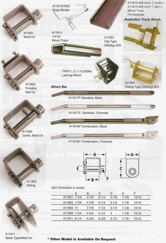 Truck Winch & Accessories(Winch Series)