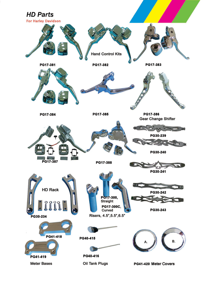 Harley Davidson Parts & Accessories(HD Par  P01)