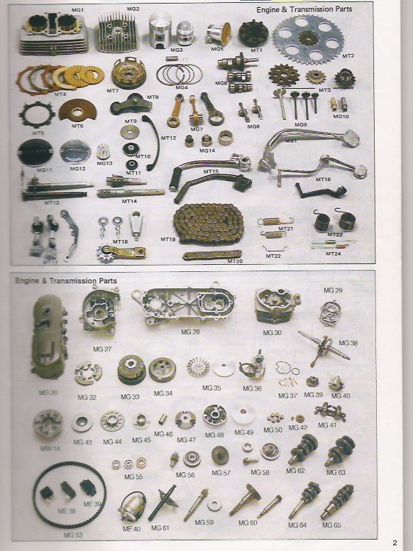 Motorcycle Parts(Motorcycle Parts)