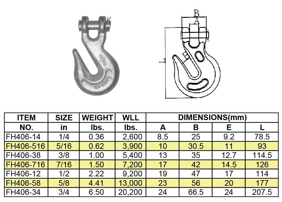 Clevis Grab Hook 40G