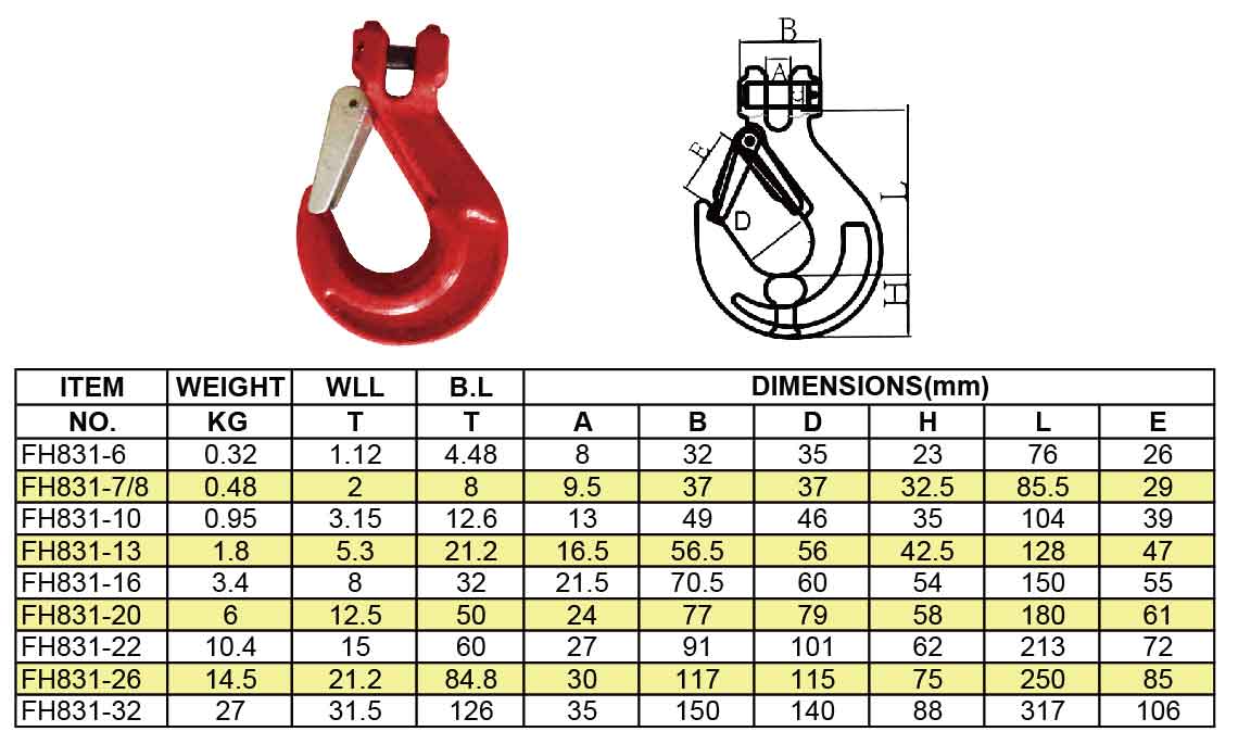 Clevis Sling Hook With Cast Latch 80G
