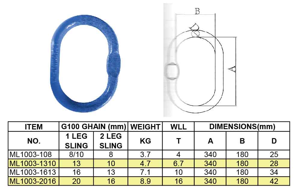 Forged Oversize Master Link G100