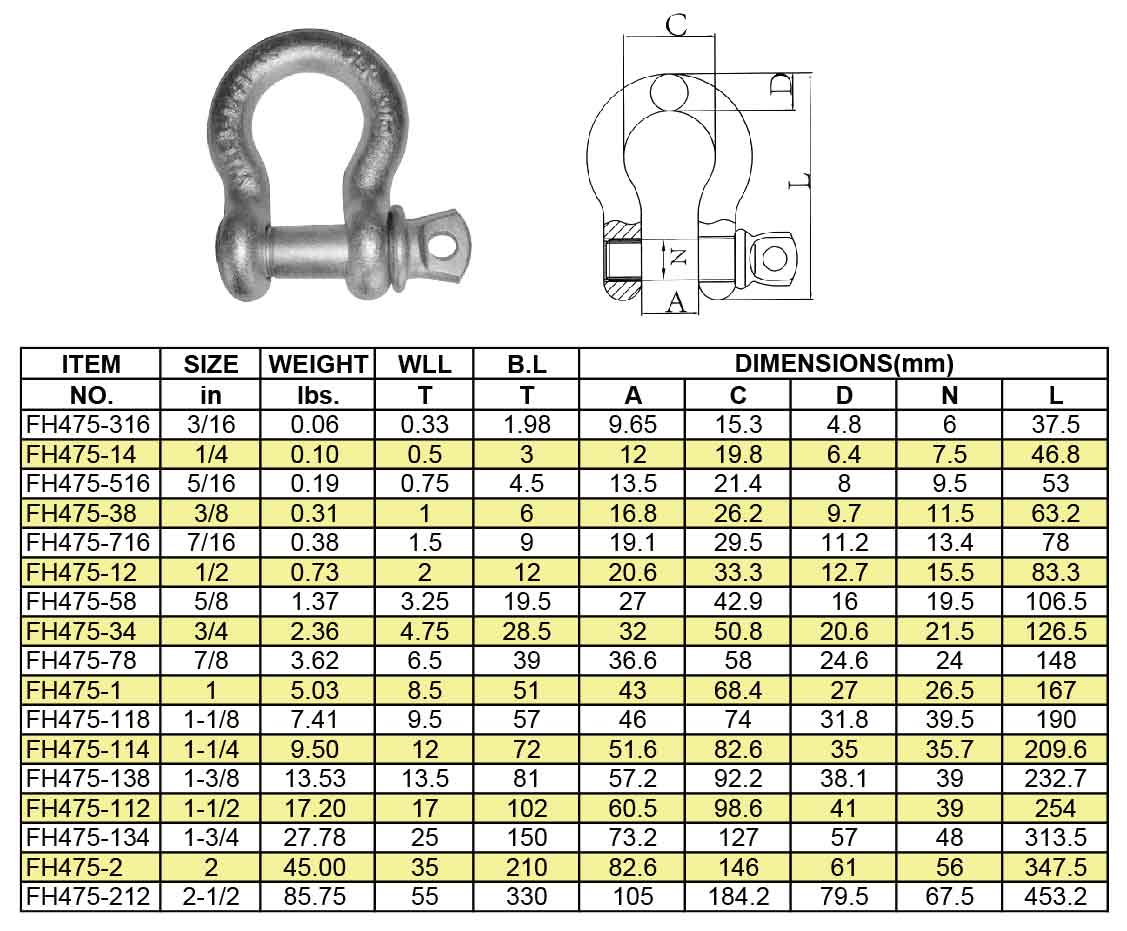 High Strength Screw Pin Bow Shackle 40G