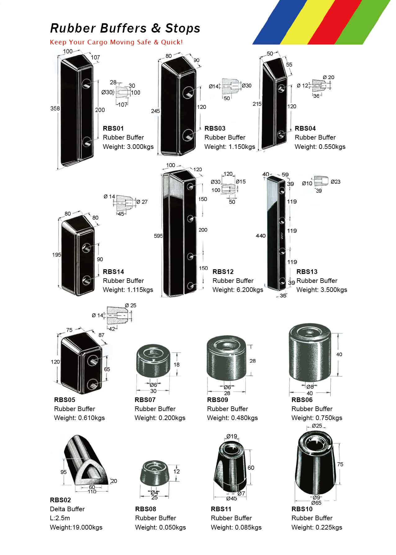 Rubber Buffers & Stops