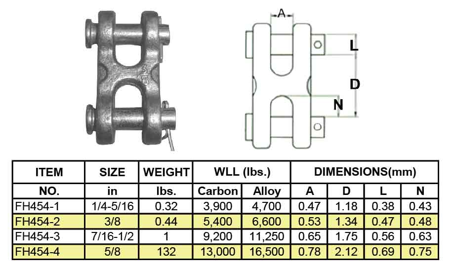 TWIN CLEVIS LINK 40G