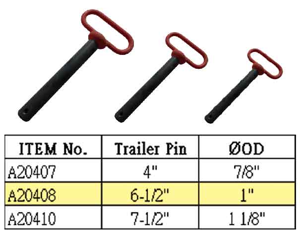 Trailer Equipment