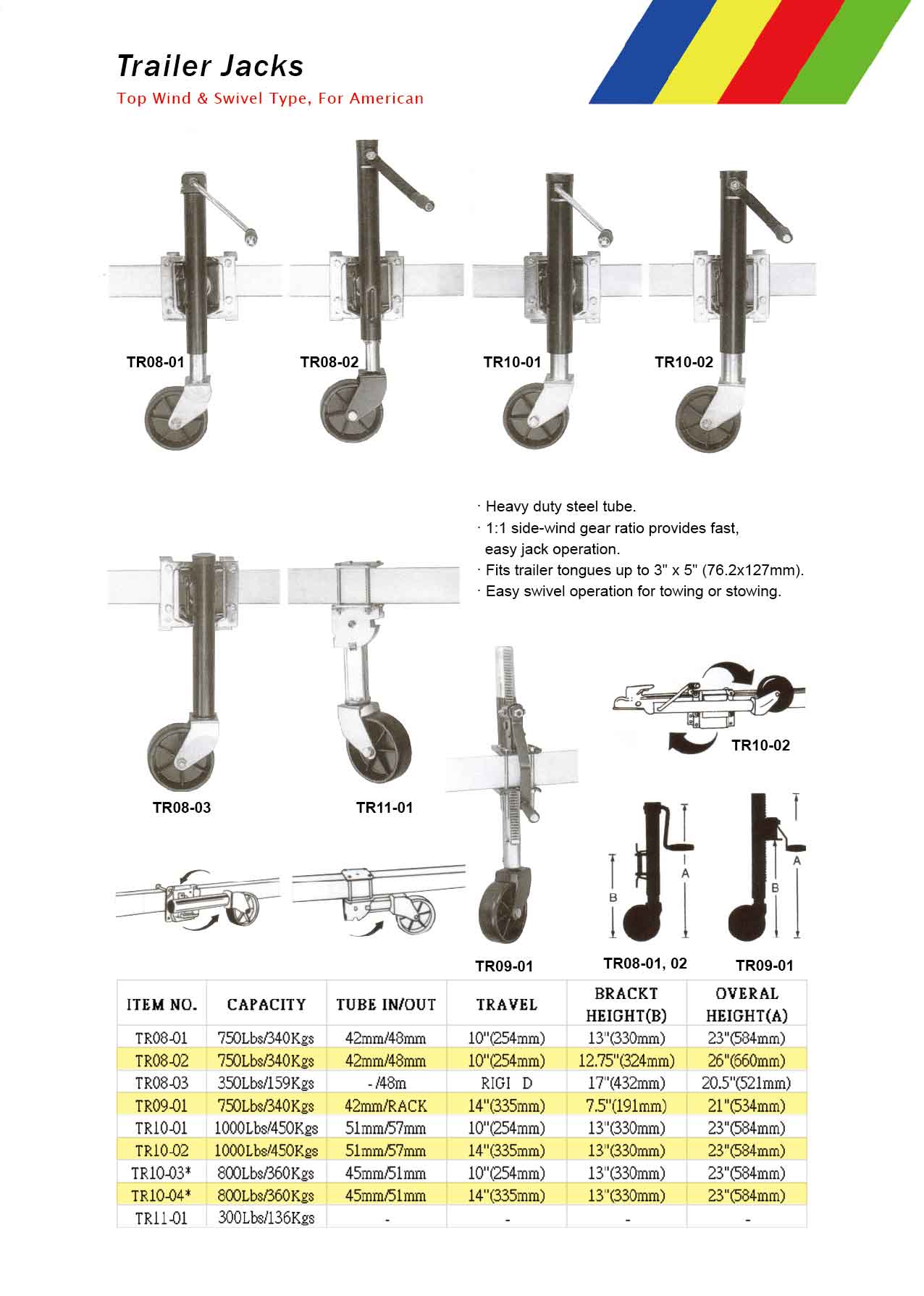 Trailer Jacks