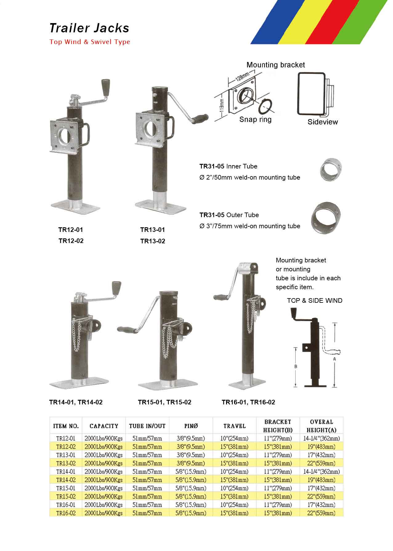 Trailer Jacks