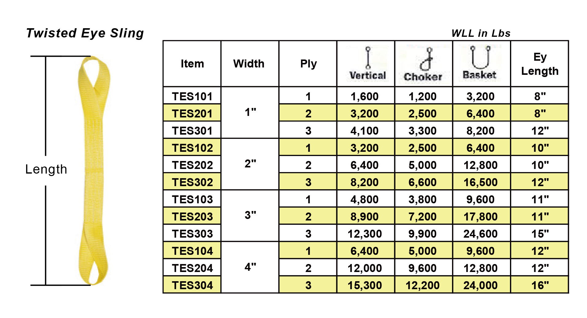 Twisted Eye Sling