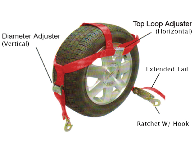 Wheel Strap, Tow Dolly Wheel Strap